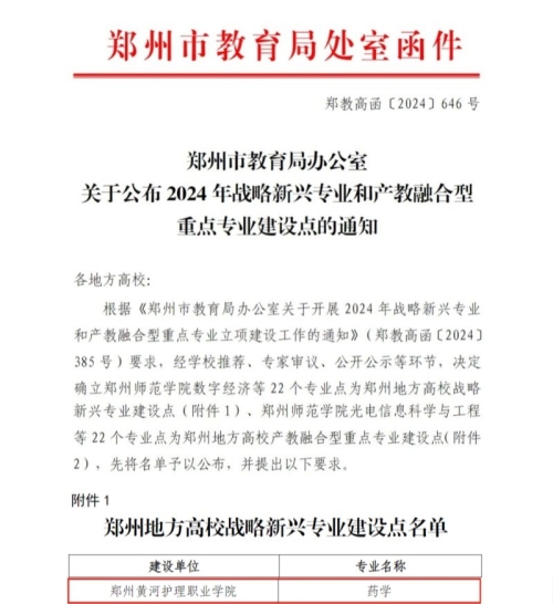 喜报！玩球药学专业确立为郑州地方高校战略新兴专业建设点