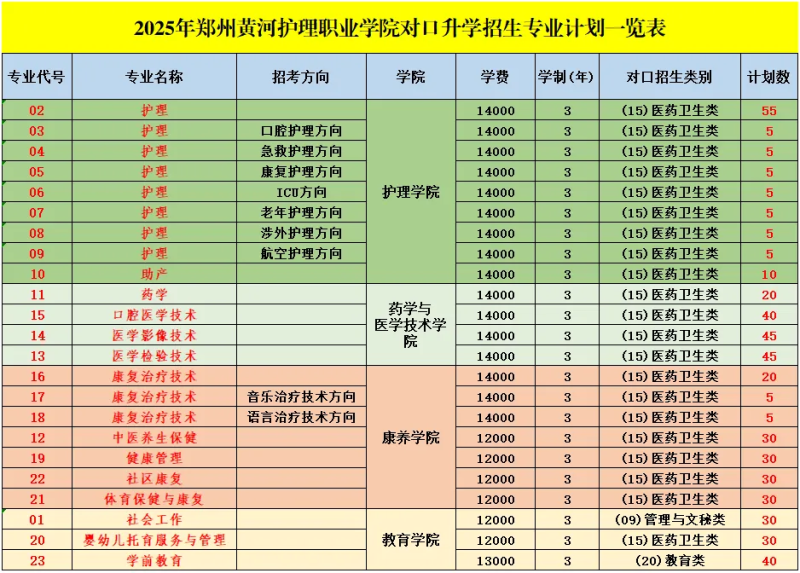 专业计划微信图片_20250403150748.png