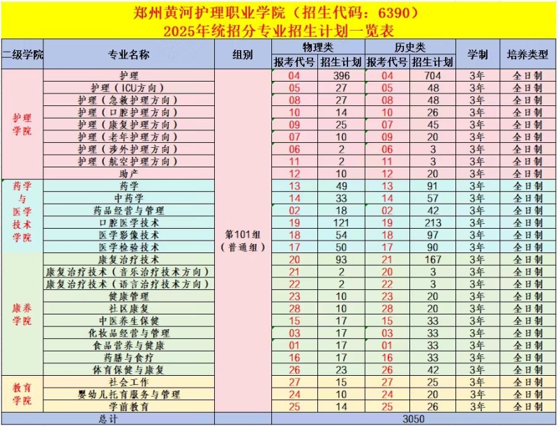 专业计划.jpg