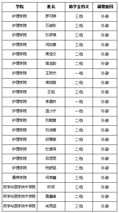 公示.png