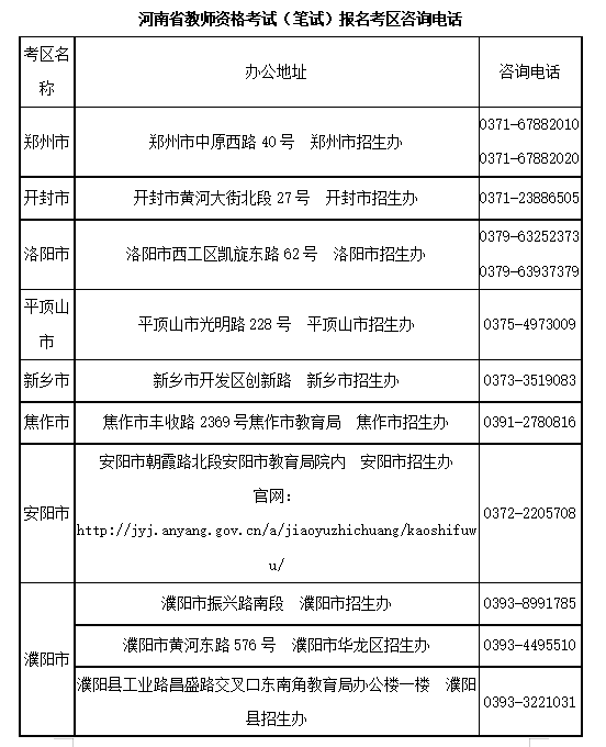 教资表格1.png
