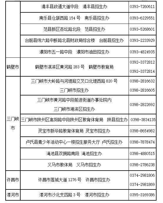 教资表格2.png